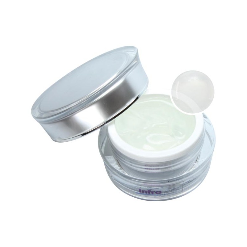 Modeling Medium 15 G, 30 G 